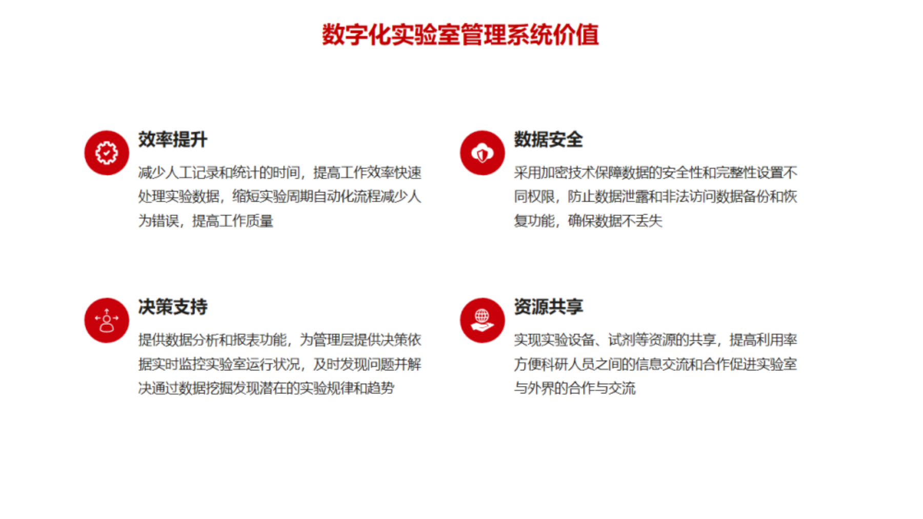 數(shù)字化實驗室管理系統(tǒng)-HW-V2-PDF_01.png