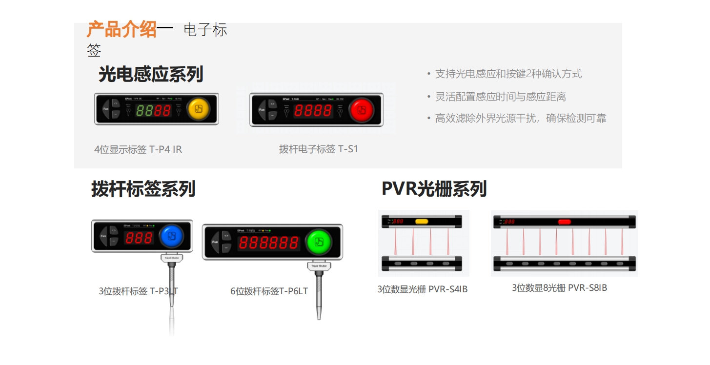 07 電子標簽.png