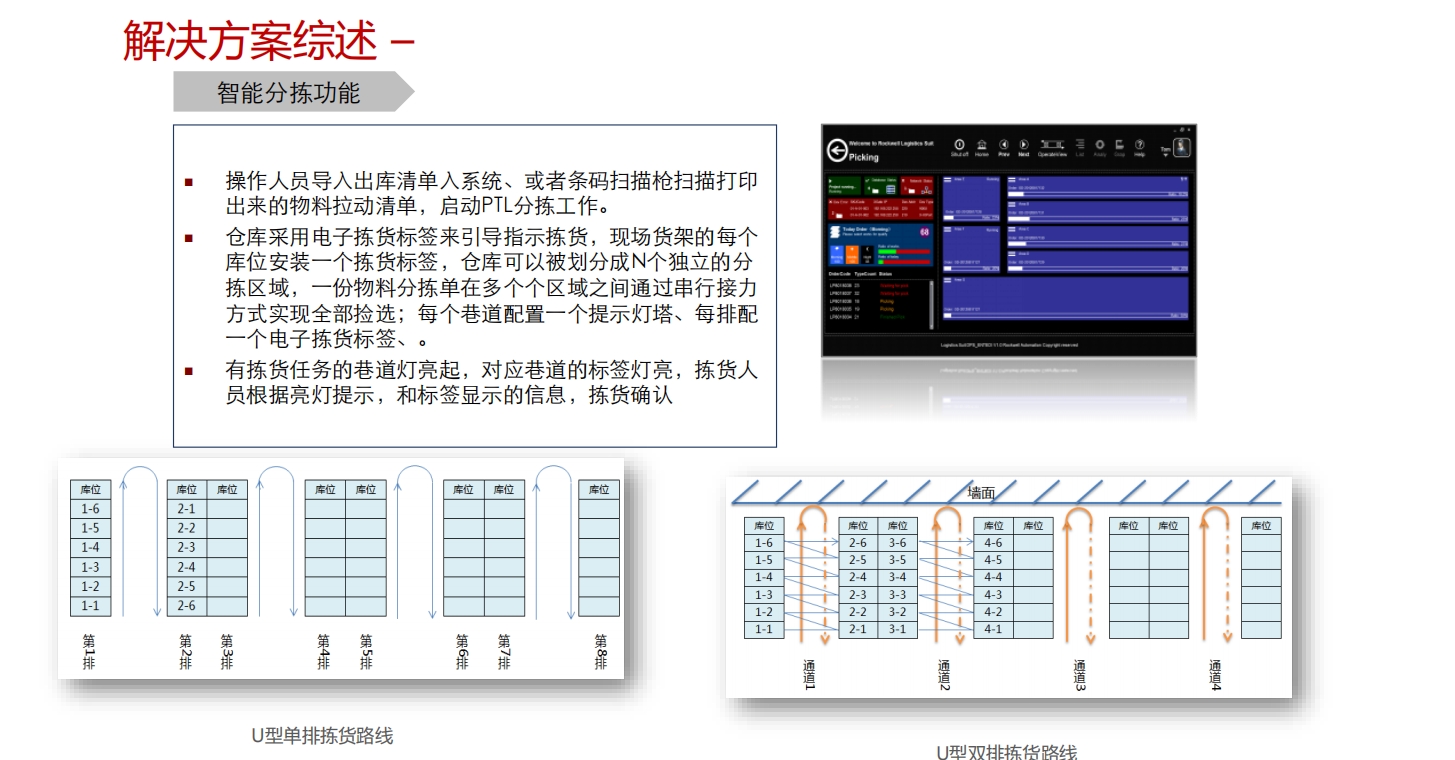 08 解決方案.png